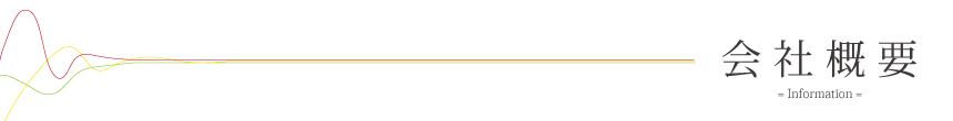 会社概要